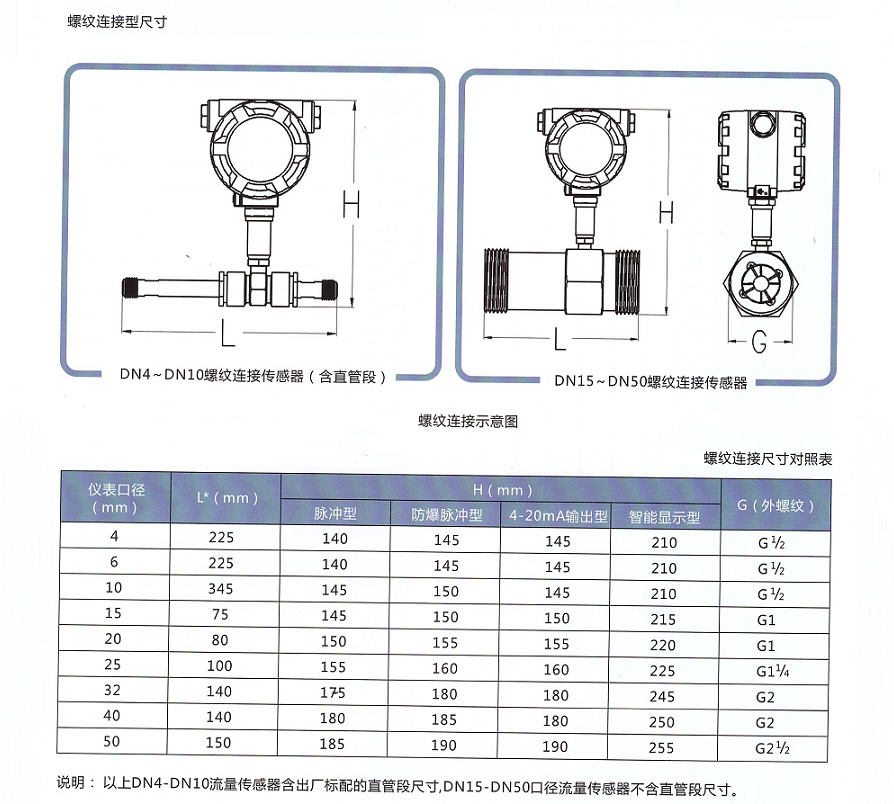 智能液体涡轮91香蕉污在线观看(图1)