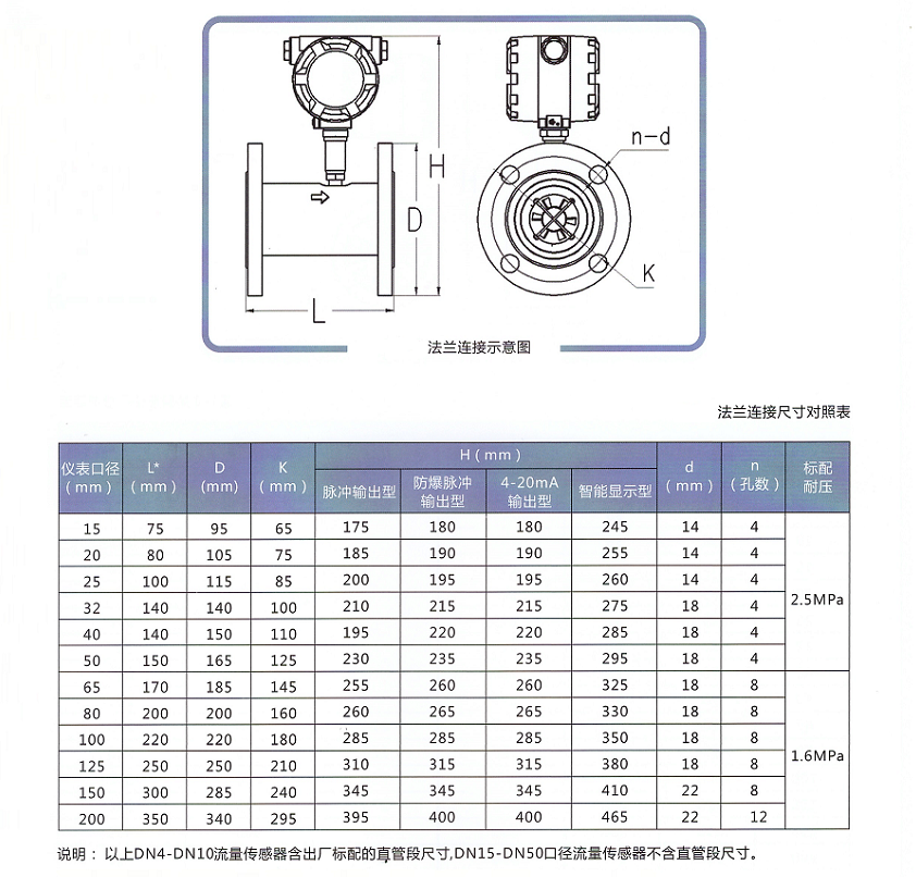 智能液体涡轮91香蕉污在线观看(图2)
