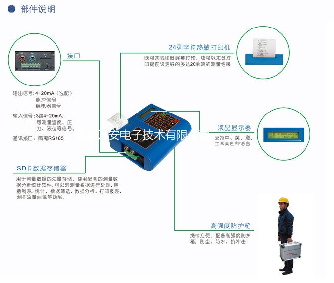 便携式液体超声波91香蕉污在线观看(图2)