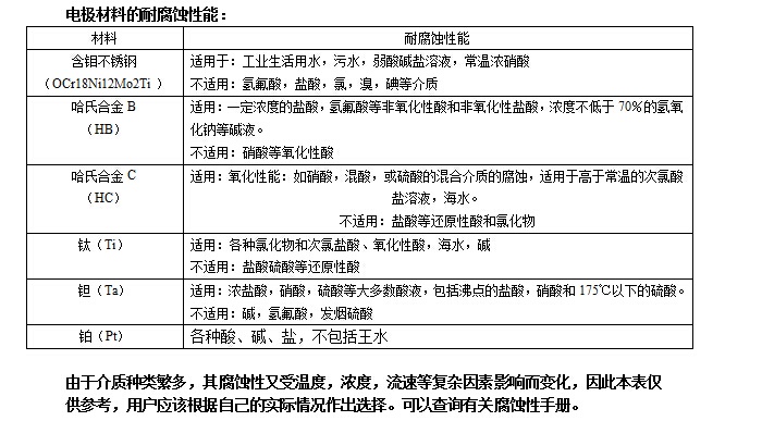 一体式电磁91香蕉污在线观看(图1)