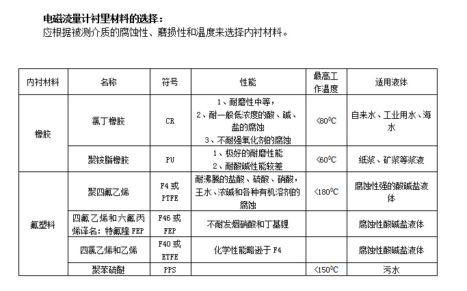 一体式电磁91香蕉污在线观看(图2)
