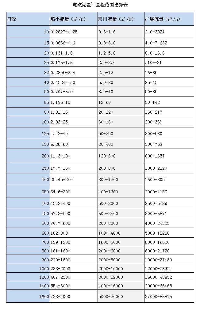 一体式电磁91香蕉污在线观看(图3)