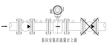 管道对电磁91香蕉污在线观看安装的要求 (图1)