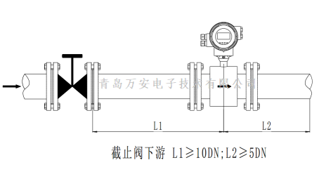管道对电磁91香蕉污在线观看安装的要求 (图9)