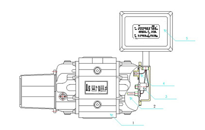 丙烷气体91香蕉污在线观看(图2)