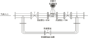 旋进旋涡91香蕉污在线观看价格(图1)