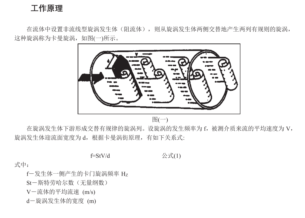 涡街91香蕉污在线观看工作原理(图1)