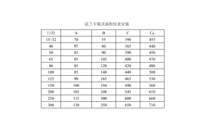 法兰卡装涡街91香蕉污在线观看安装尺寸(图1)