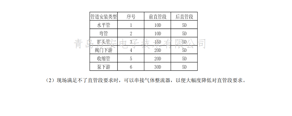 热式气体质量91香蕉污在线观看安装位置图(图2)